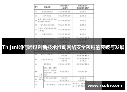 Thijsnl如何通过创新技术推动网络安全领域的突破与发展